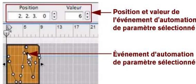 PROPELLERHEAD Reason 6.0 - Édition de l'automation de paramètres en mode Morceau/Bloc - 2
