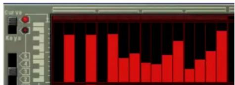 PROPELLERHEAD Reason 6.0 - Utiliser les patterns de courbe - 1
