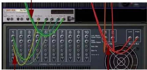 PROPELLERHEAD Reason 6.0 - Les cables vertes représentent des connexions au module d'effet. - 1