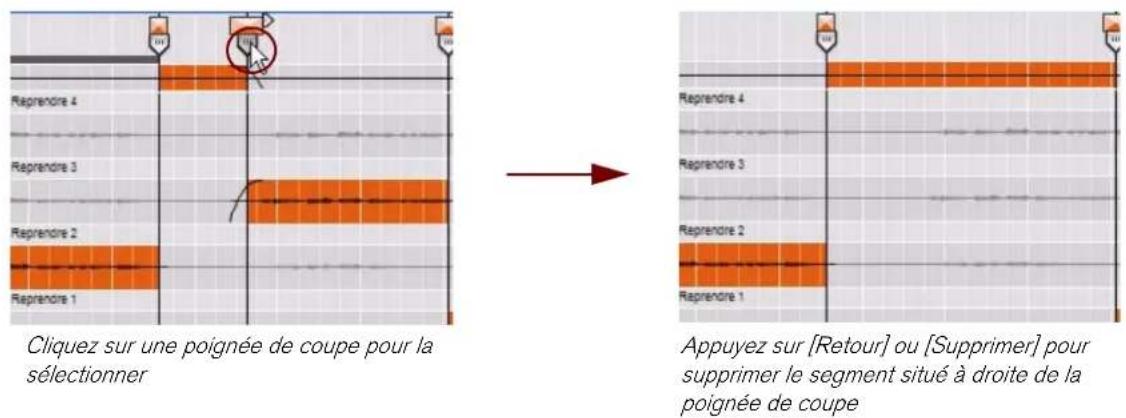 PROPELLERHEAD Reason 6.0 - Suppression des coupes - 1