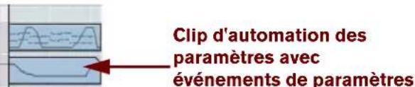 PROPELLERHEAD Reason 6.0 - Lorsque vous avez fini, cliquez sur le bouton Stop du panneau de transport. - 2