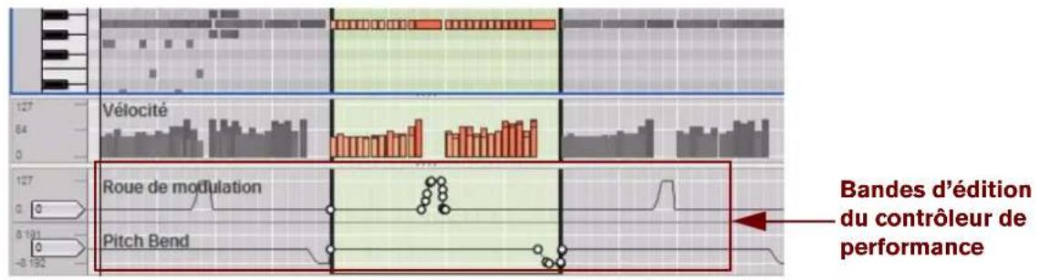 PROPELLERHEAD Reason 6.0 - ! Lorsque vous arrêtez d'enregistrer, vous devez cliquer une deuxième fois sur Stop, ou sur le bouton « Écrasement de l'automation » situé au-dessus des vu-mêtres de l'audio sur le panneau de transport pour que les cordures d'automation vertes apparaissent sur le panneau du module. - 2
