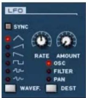 PROPELLERHEAD Reason 6.0 - Section LFO - 1