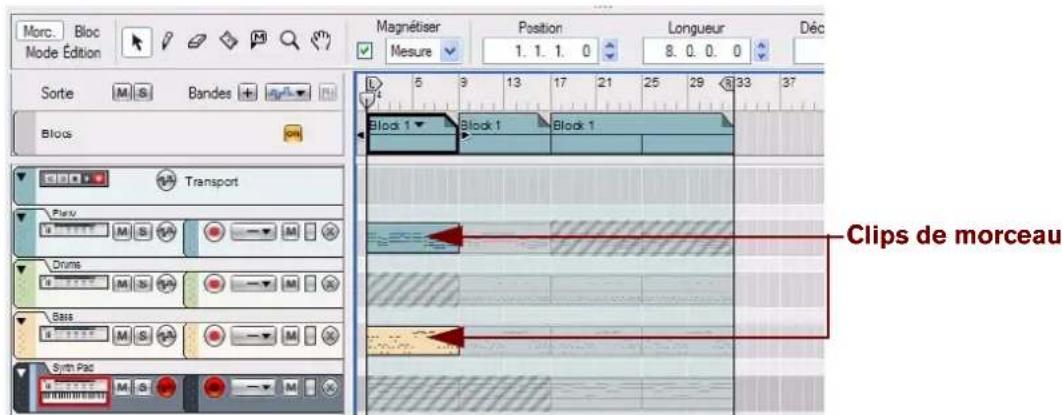 PROPELLERHEAD Reason 6.0 - Combaison de clips d'automation de blocs et de clips de morceau - 1