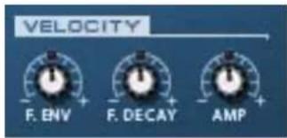 PROPELLERHEAD Reason 6.0 - Section Velocité - 1