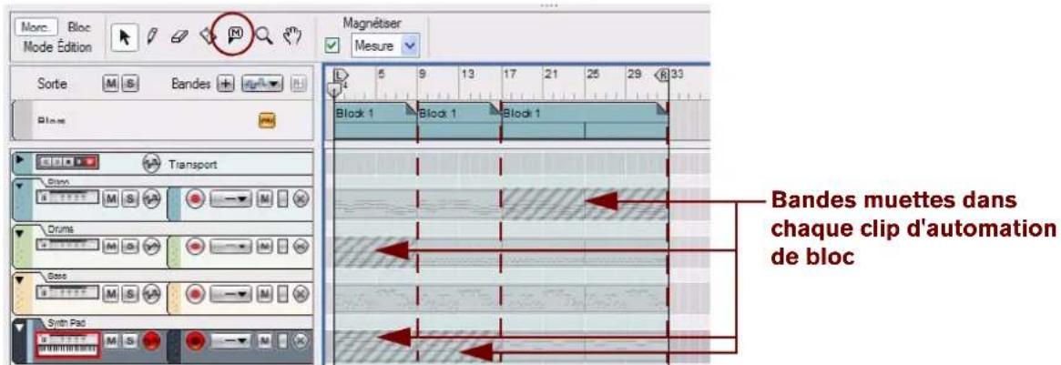 PROPELLERHEAD Reason 6.0 - Rendre des bandes muettes dans les clips d'automation de blocs - 4