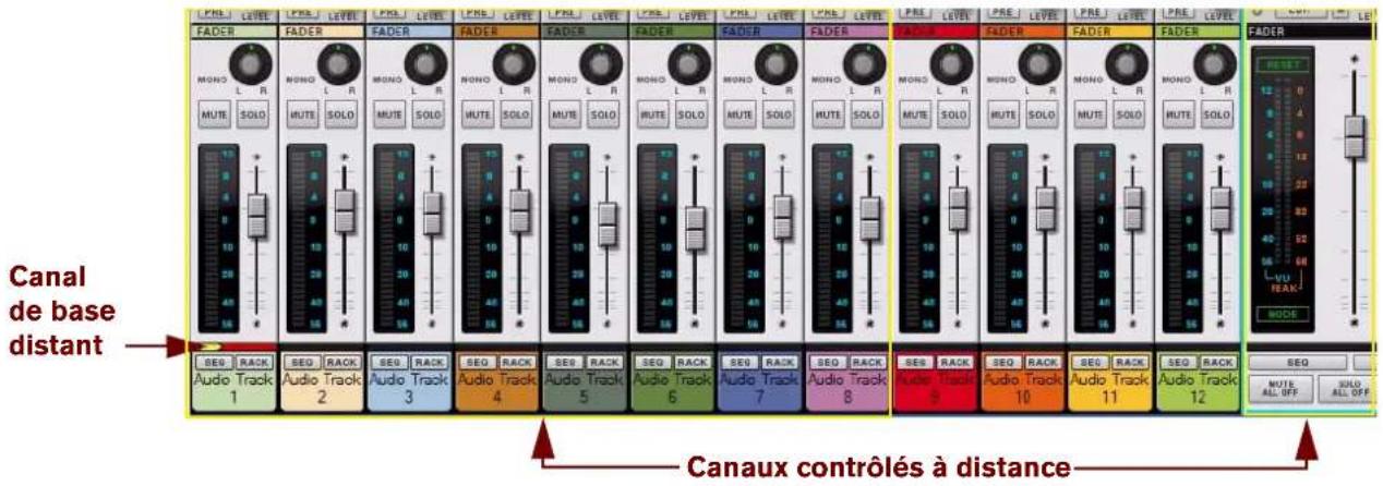 PROPELLERHEAD Reason 6.0 - Contrôle à distance de plusieurs voies de mixage - exemple - 2
