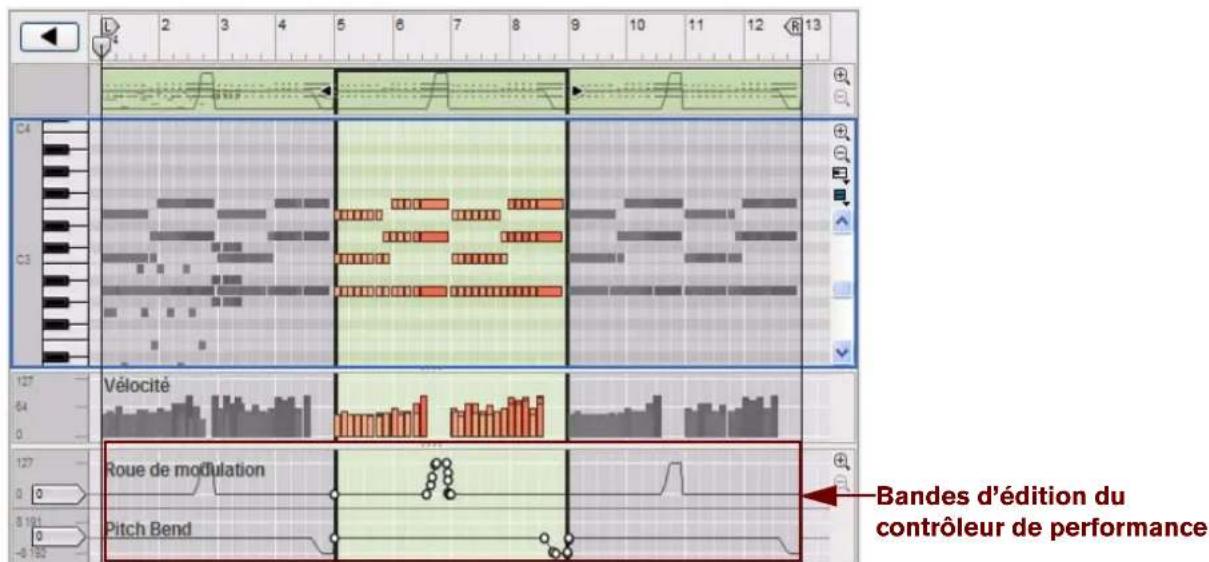PROPELLERHEAD Reason 6.0 - Édition de l'automation du contrôleur de performance - 1