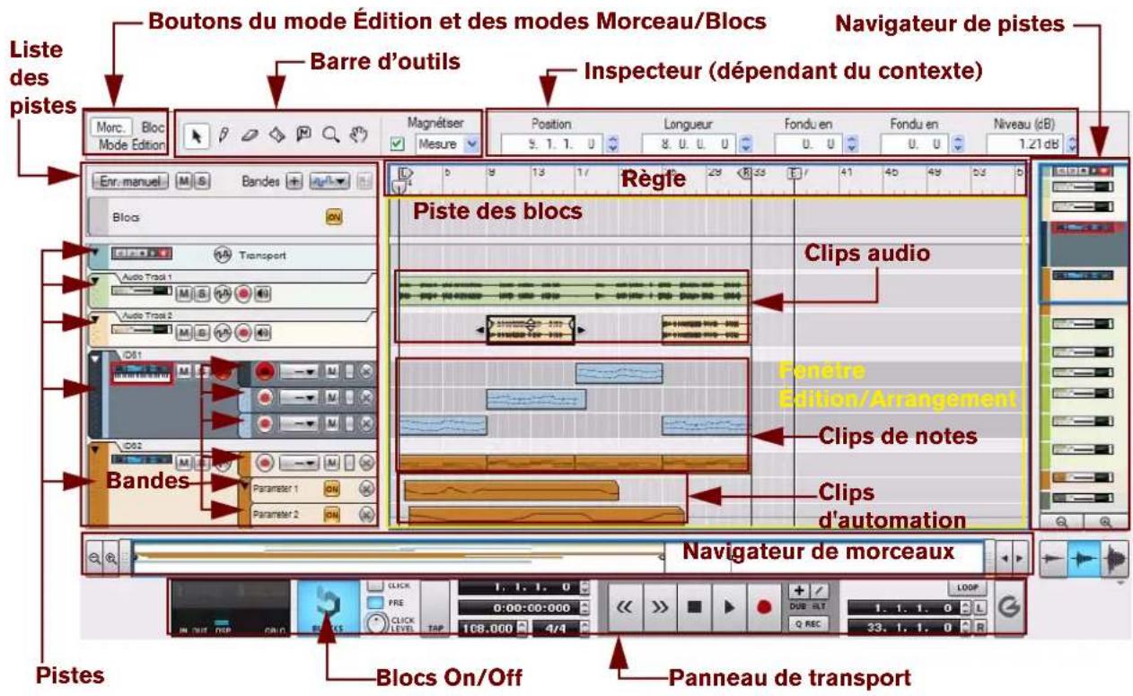 PROPELLERHEAD Reason 6.0 - Aperçu du séquenceur - 1