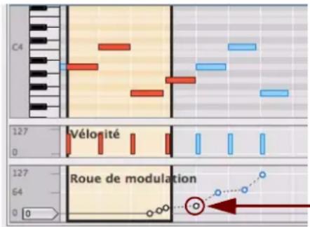 PROPELLERHEAD Reason 6.0 - À propos des événements d'automation et de contrôleurs de performances - 1