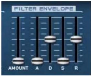 PROPELLERHEAD Reason 6.0 - Enveloppe de filtré - 1