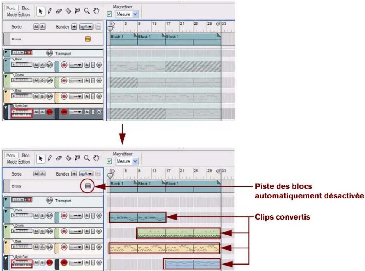 PROPELLERHEAD Reason 6.0 - Conversion de tous les clips d'automation de blocs en clips à l'aide du mode Morceau - 1