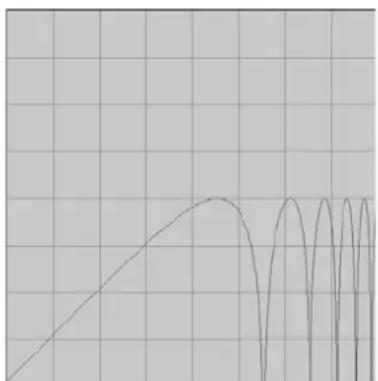 PROPELLERHEAD Reason 6.0 - - Peigne + et Peigne - - 3
