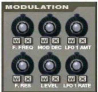 PROPELLERHEAD Reason 6.0 - Les boutons de contrôle de la modulation - 1