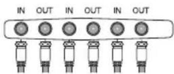PHILIPS SPN4087 - Connecter le dispositif de protection contre les surtensions à un téléviseur/ magnétoscope/lecteur de dvd/récepteur satellite/ décodeur - 3