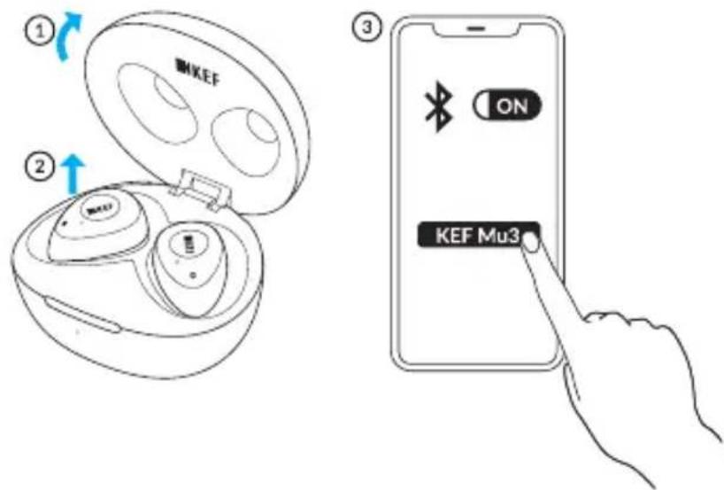 KEF Mu3 - Pour activer le mode mono: - 1