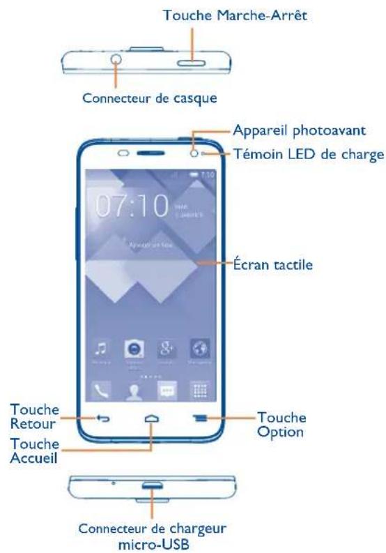 ALCATEL One Touch 6012X - Touches et connecteurs - 1