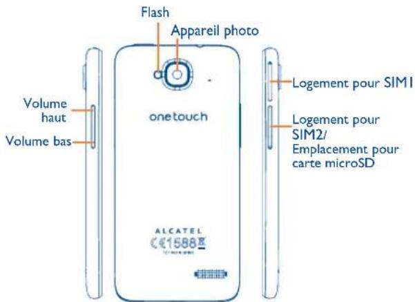 ALCATEL One Touch 6012X - Touches et connecteurs - 2