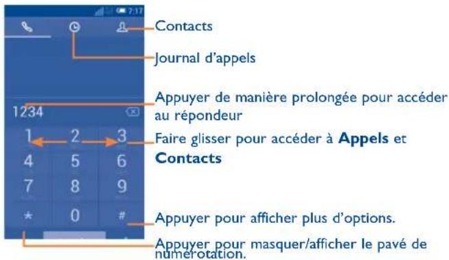ALCATEL One Touch 6012X - Passer un appel - 1