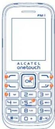 ALCATEL One Touch 1040X - Votre téléphone ...... - 1