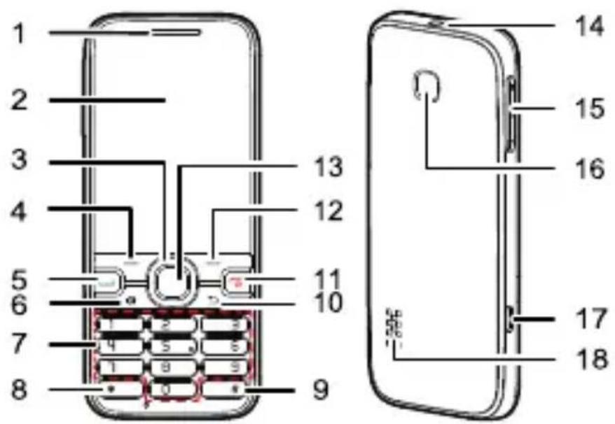 HUAWEI M570 - Chargement de la pile - 2
