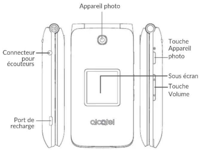 ALCATEL Go Flip - Touches et connecteurs - 1