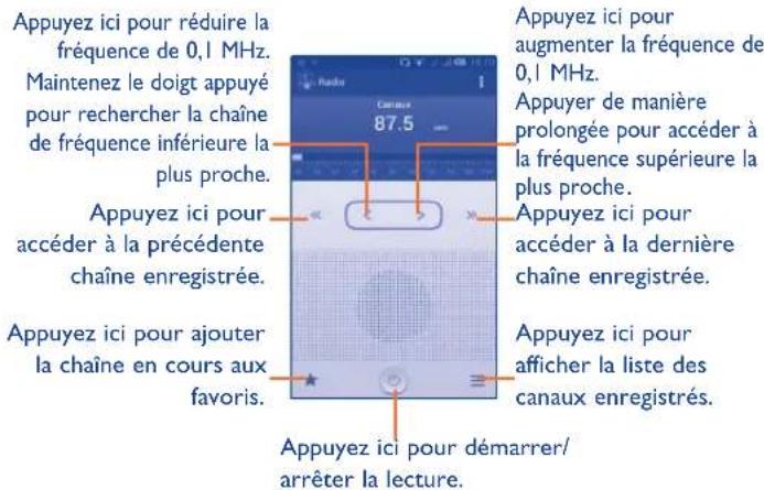ALCATEL One Touch 5035X - Pour utiliser la radio, vous doivent branchier votre kit mains libres, lequel fonctionne en tant qu'antenna reliée à votre téléphone. - 1
