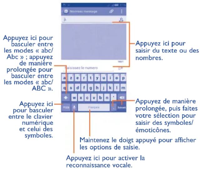 ALCATEL One Touch 5035X - Clavier Android - 1