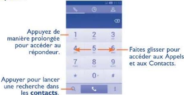 ALCATEL One Touch 5035X - Étabir un appel - 1