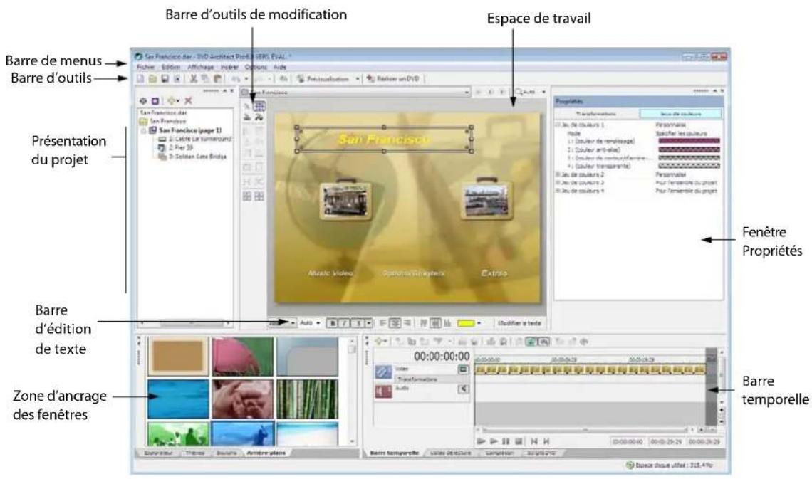 SONY Vegas DVD Architect - Fenêtre principale - 1