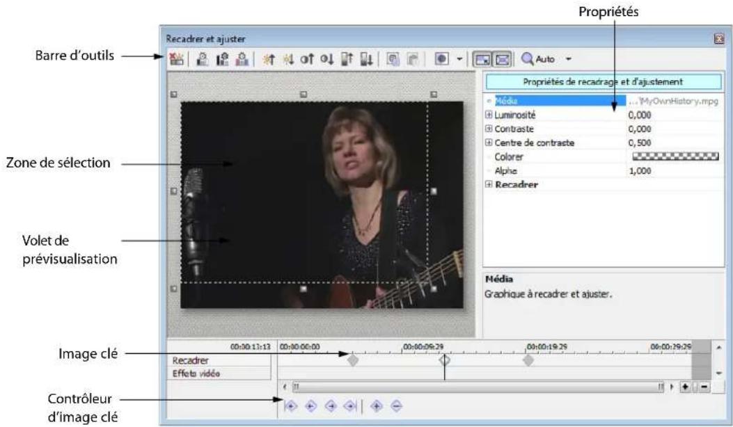 SONY Vegas DVD Architect - Affichage de la fenetre Recadrer et ajuster - 1