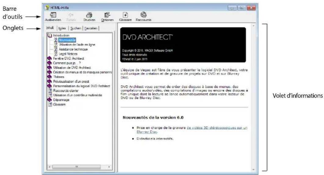 SONY Vegas DVD Architect - Aide en ligne - 1