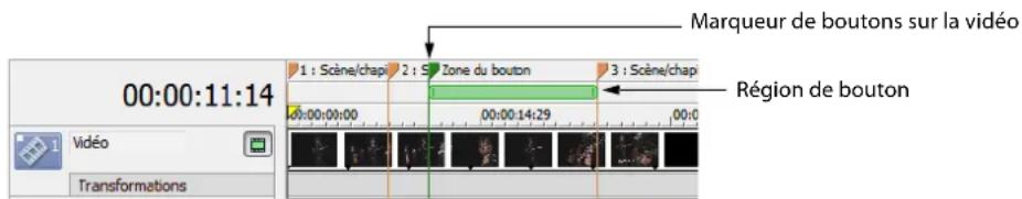 SONY Vegas DVD Architect - Insertion de marqueurs de boutons sur la video - 1