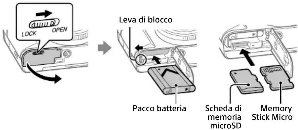 SONY Cybershot DSCWX700 - Inserimento del pacco batteria (in dotazione)/della sched di memoria (in vendita separatamente) nella fotocamera - 1
