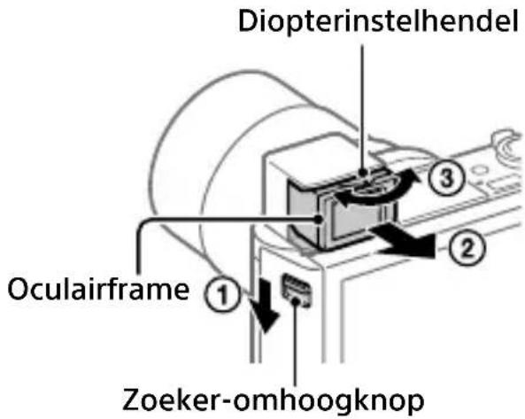 SONY Cybershot DSCWX700 - De Zoeker gebruiken (alleen voor modellen met een zoeker) - 1