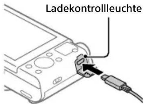 SONY Cybershot DSCWX700 - Schalten Sie die Stromversorgung aus. - 1