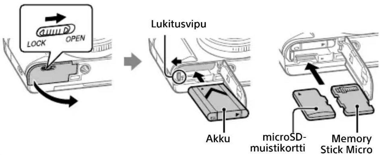 SONY Cybershot DSCWX700 - Akun (mukana)/muistikortin (myydään erikseen) asettaminen kameraan - 1