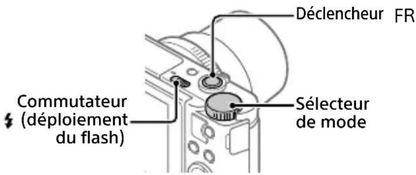 SONY Cybershot DSCWX700 - Prise d'images fixes - 1