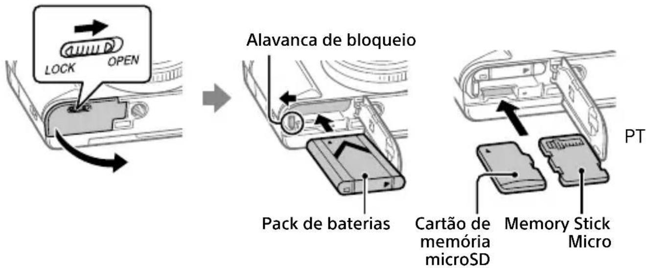 SONY Cybershot DSCWX700 - Inserir a bateria (forked) / cartão de memória (vendido separamente) na-camera - 1