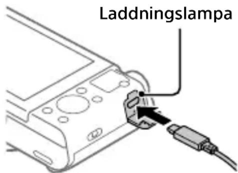 SONY Cybershot DSCWX700 - Anslut kameran med batteripaketet isatt till AC-adaptern (medfoljer) med hjalp av mikro-USB-kabeln (medfoljer), och anslut AC-adaptern till ett vagguttag. - 1