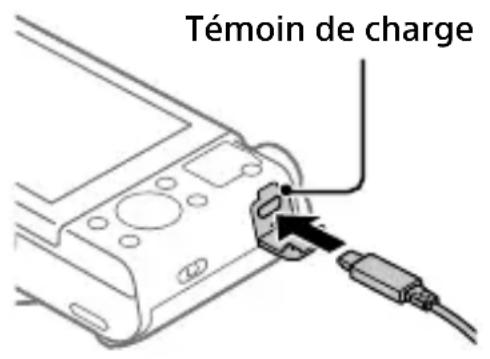 SONY Cybershot DSCWX700 - Mettez-le hors tension. - 1