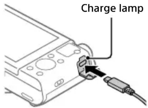 SONY Cybershot DSCWX700 - Connect the camera with the battery pack inserted to the AC Adaptor (supplied) using the micro USB cable (supplied), and connect the AC Adaptor to the wall outlet (wall socket). - 1
