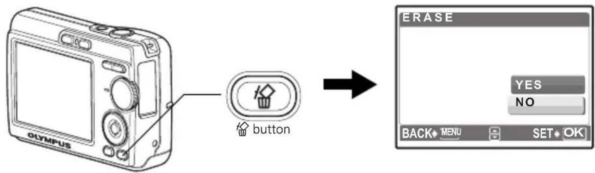 OLYMPUS X760 - Erase pictures - 1
