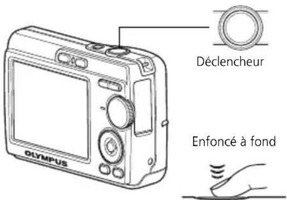 OLYMPUS X760 - c. Preindre la photo - 1