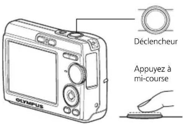 OLYMPUS X760 - b. Mise au point - 1