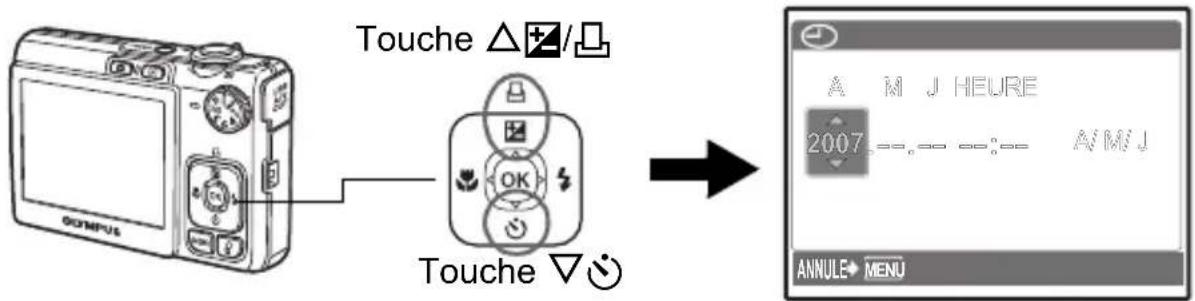 OLYMPUS X790 - A propos de l'écran de réglage de la date et de l'heure - 2