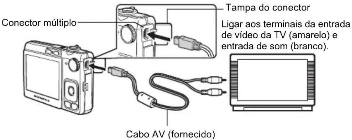 OLYMPUS X790 - Reproduzir numa TV - 1