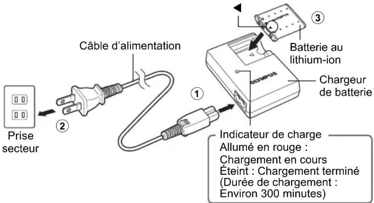 OLYMPUS X790 - a. Chargez la batterie. - 1