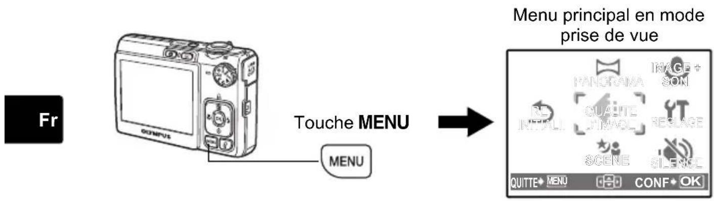 OLYMPUS X790 - Menu principal - 1