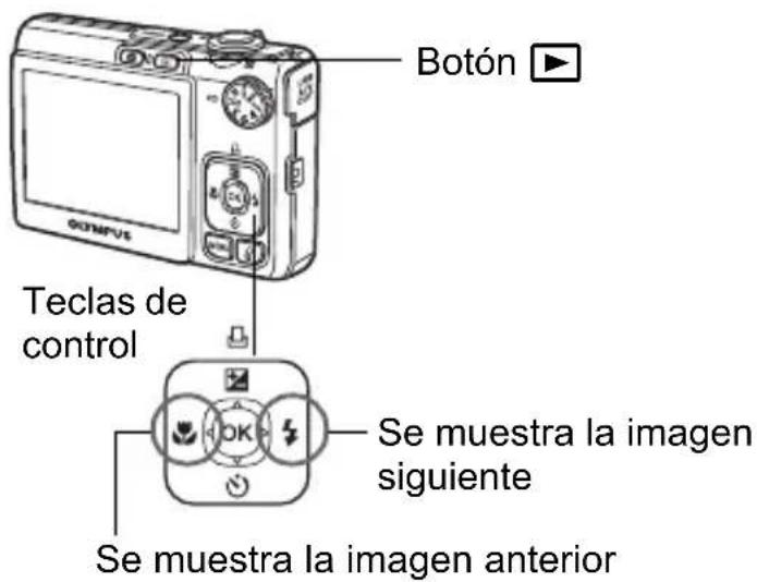 OLYMPUS X790 - a. Presione el botón ▶. - 1